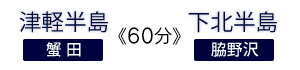 津軽半島と下北半島を結ぶフェリー